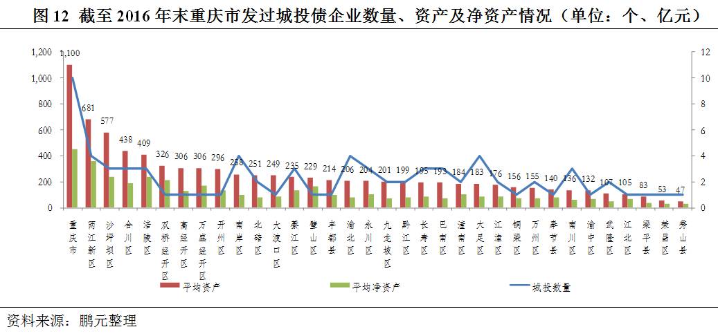 2020邯郸市经开区GDP_2020最新 邯郸市各县区校外培训机构黑白名单(2)