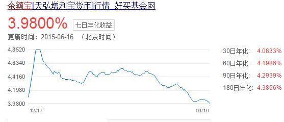 34亿人口_中国房子够34亿人居住,超过人口一大半,为什么房价还在上涨(2)