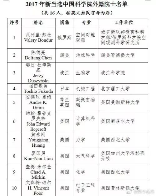 灵溪人口_浙江人口4大镇 灵溪排第二镇 灵溪 龙港 浙江省 苍南 网易订阅