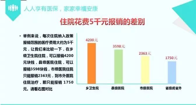 湘阴gdp为什么没涨_近10年房价涨幅没有超过GDP和M2,买房为啥保值(3)