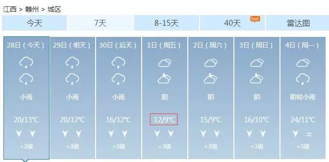 赣州人口0_赣州火车站图片(3)