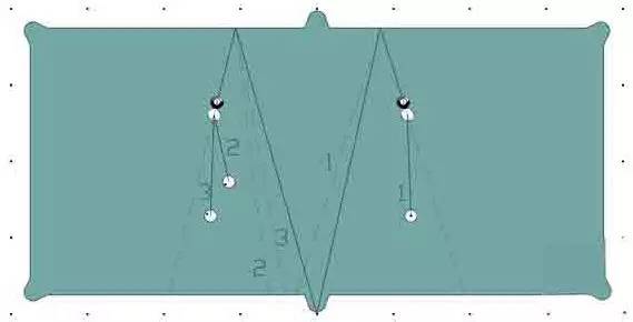 美式 台球翻袋技巧教程台球翻袋瞄准点图解教学,球型1和球型2翻中袋是