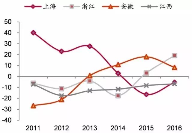 人口集聚_南宁2018年末常住人口总量725.41万人 集聚效应明显(3)