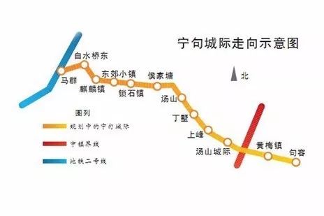 宁句城际句容段再增6公里,线路全长延伸至43公里,新增3站.