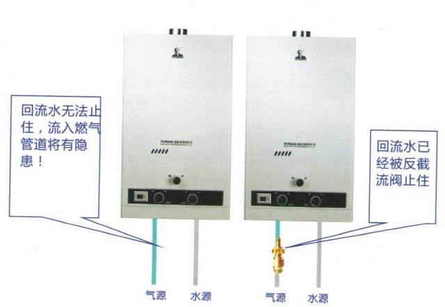 【博燃推荐】反截流型热水器阀——保障安全问题的热水器阀门开关