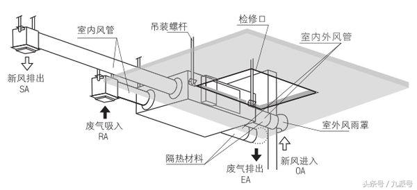 光触媒的原理_光触媒分解原理图