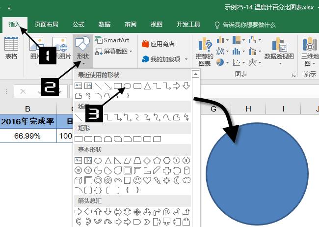 温度计百分比图表