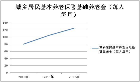 句容的人口_有人跳坑,有人入坑 南京人 转战 句容,中介却称...