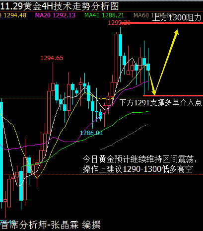 南昌市GDP走势分析_南昌市地理位置分析图(2)