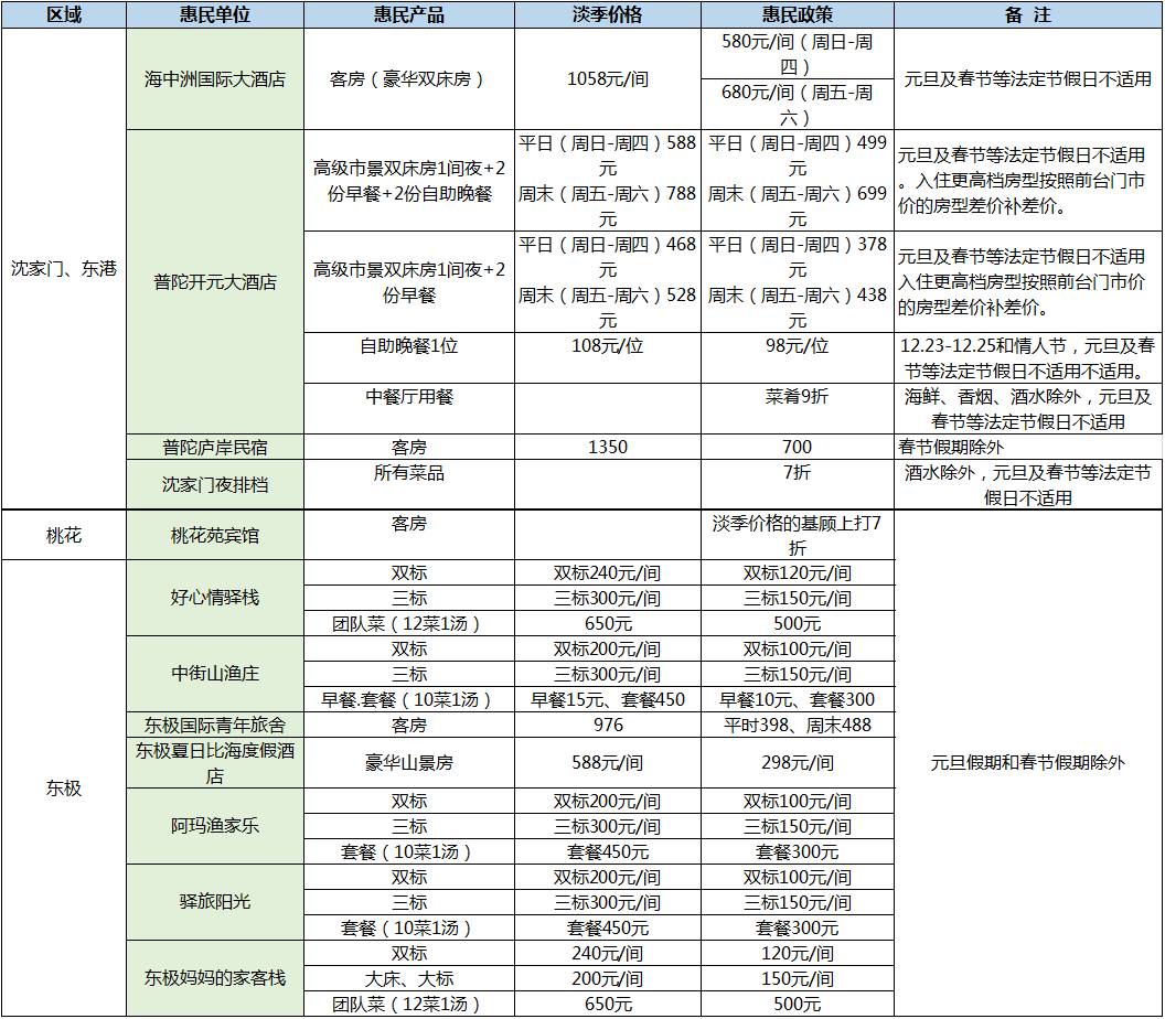 松原多少人口_吉林省最新各市常住人口 长春突破900万,松原流失60多万人口