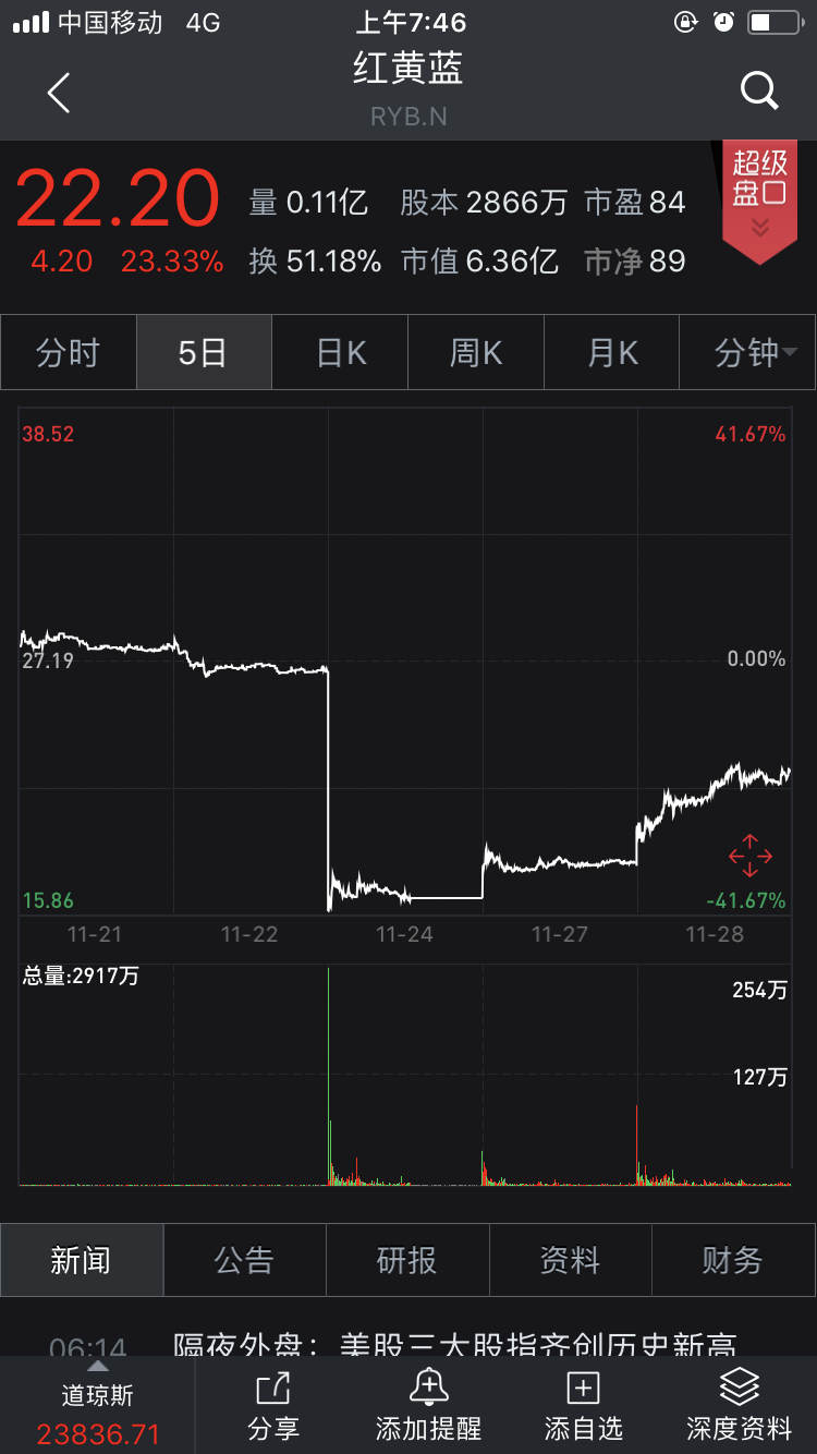 红黄蓝发布道歉信 将承担相应法律责任_搜狐新闻_搜狐