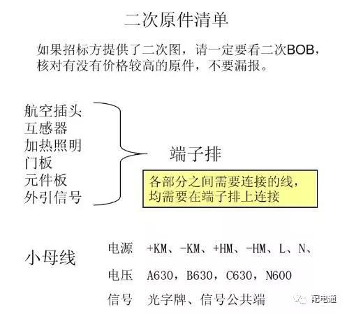 是什么什么原理什么作用_上环是什么原理图片