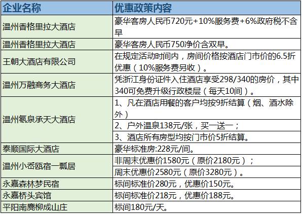 舟山市多少人口_浙江省舟山市的人口是多少