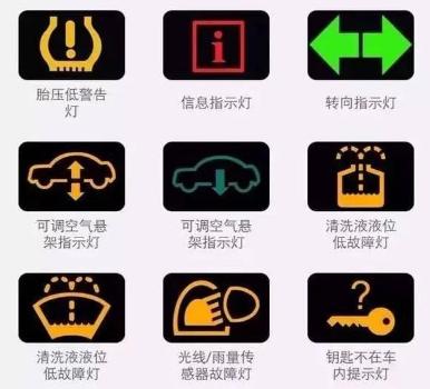 197个汽车故障指示灯说明老司机都不一定全知道你认识几个