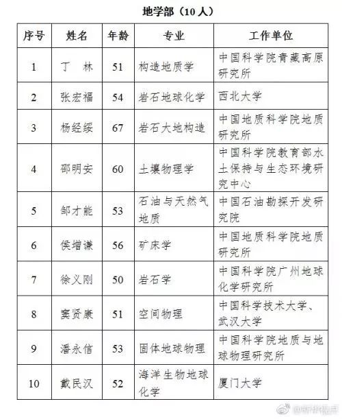 灵溪人口_浙江人口4大镇 灵溪排第二镇 灵溪 龙港 浙江省 苍南 网易订阅(3)