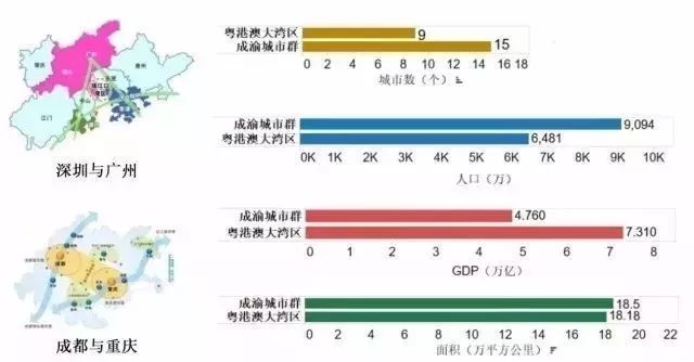 香港常住人口多少_香港人口