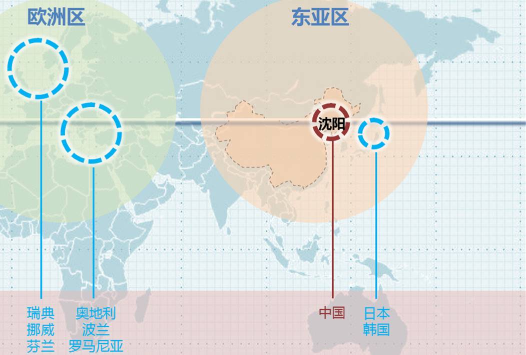 北纬42°丨娅豪集团