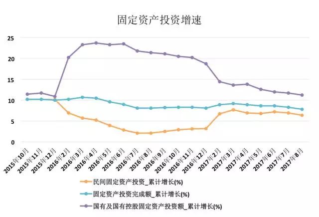 gdp为什么先生后市_憨豆先生