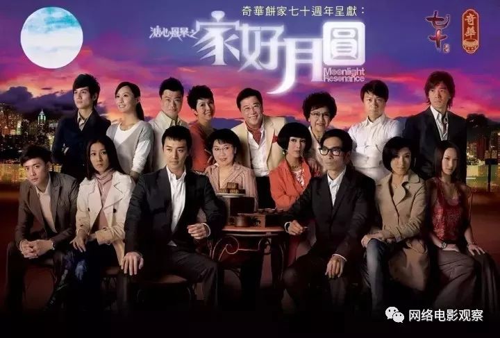 tvb最高收视纪录的剧回归了!《溏心风暴3》重启豪门