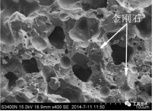 空心玻璃微珠对陶瓷结合剂金刚石砂轮微观结构和力学性能的影响