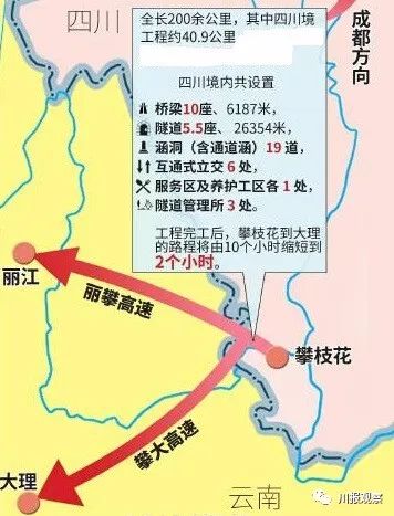 攀大高速首条特长隧道贯通,全线通车后成都9小时飙拢