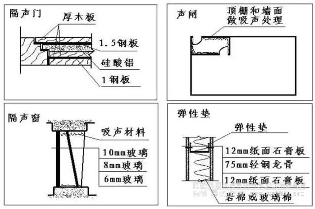 电影院是什么原理_电影院通票是什么意思(3)