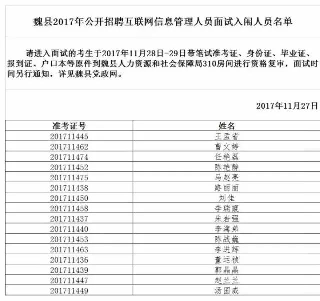 魏县人口有多少_邯郸市各区县 魏县人口最多,武安市面积最大GDP第一