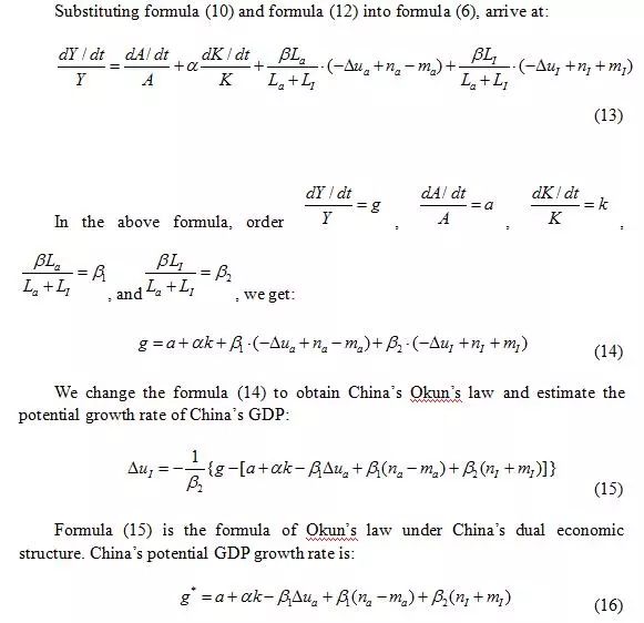 potential gdp growth_中国gdp增长图(2)