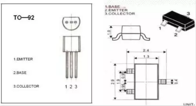 电子元器件知识大BBIN BBIN宝盈集团全优软商城教你了解所有基本元器件！(图4)