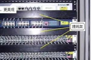 图3为使用理线架的机柜正面图,网络线藏在理线架中,比较美观.4.