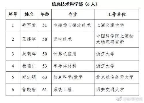 灵溪人口_浙江人口4大镇 灵溪排第二镇 灵溪 龙港 浙江省 苍南 网易订阅