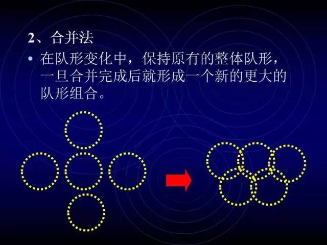 团体操队形与图案设计详解