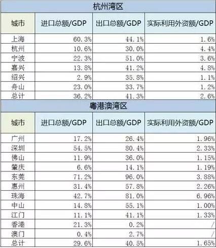 gdp相对额_宋雪涛的宏观策略 股债商的分化即将来临 四季度宏观经济和大类资产配置策略 经济短周期下行趋势确立,工业品超(3)