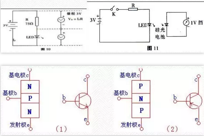 电子元器件知识大BBIN BBIN宝盈集团全优软商城教你了解所有基本元器件！(图3)