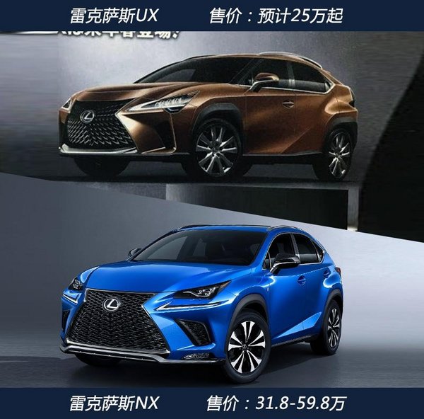 雷克萨斯2018年推3款全新小suv 25万起售