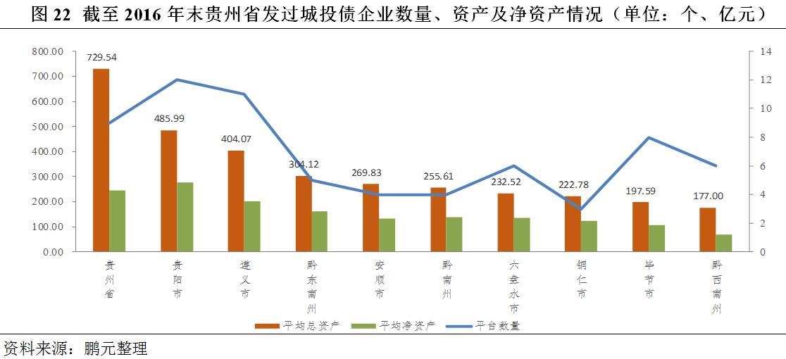 永定区gdp