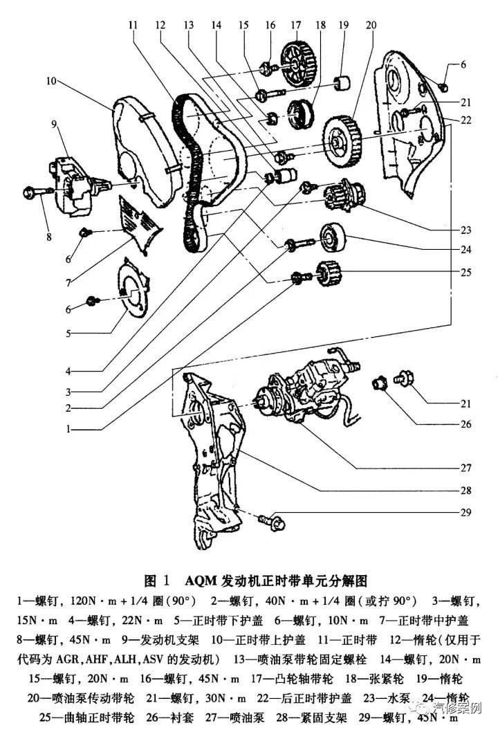 大众捷达sdi aqm 1. 9l柴油发动机正时校对方法