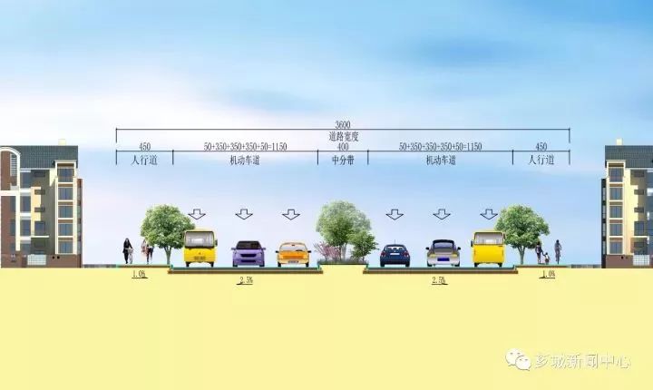 60米宽横断面 拓宽改造项目按一级公路兼城市道路功能规划建设 路基