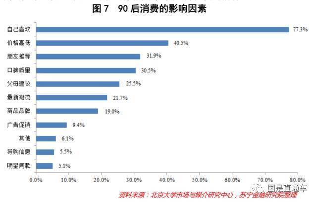 研究生占人口比例_2019年研究生录取人数将达70万,研究生是否也 烂大街了