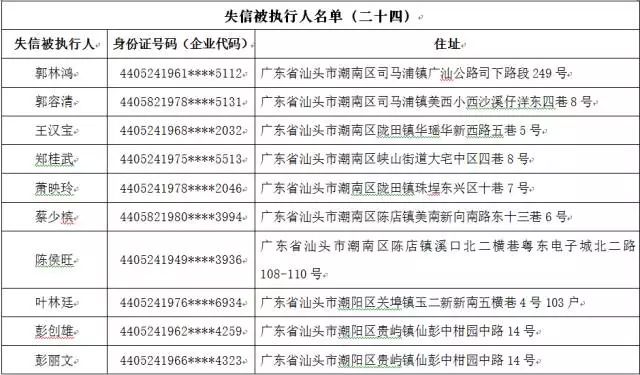 公安部中国人口_中国公安部(3)