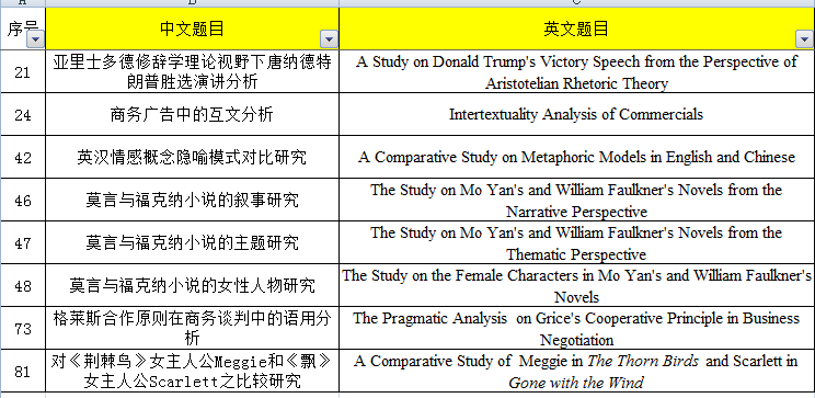 有关人口流动的论文题目_跨省流动人口统计