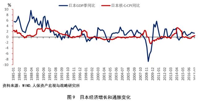 马俊关于GDP_篮球马俊(3)