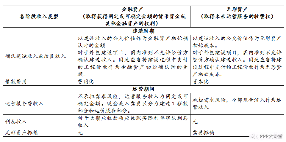 概述GDP的三种核算方法_谭浩俊 广东 江苏 山东三强之争还有多少悬念(3)