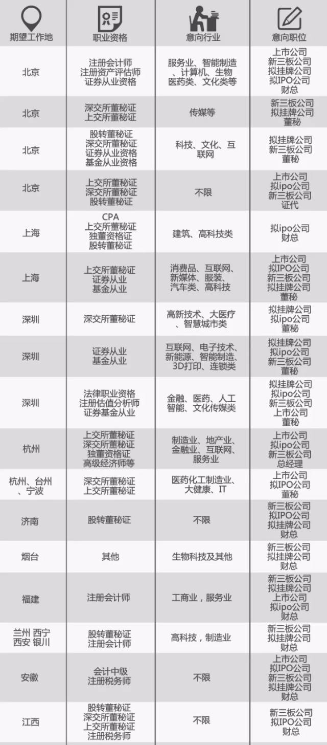 招聘信息安达_2019黑龙江绥化安达市招聘教师40人(5)