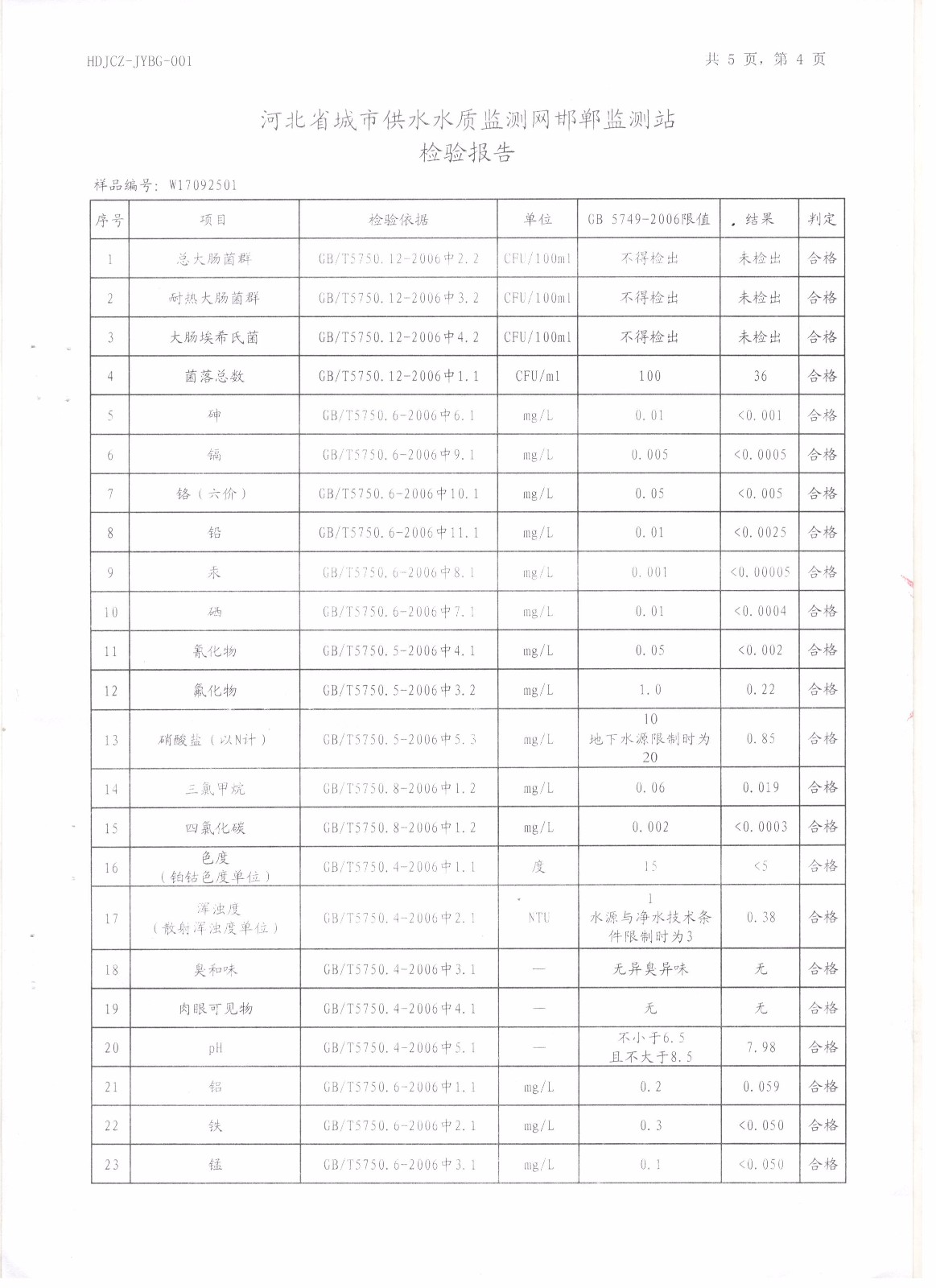 磁县人口多少_磁县一中图片