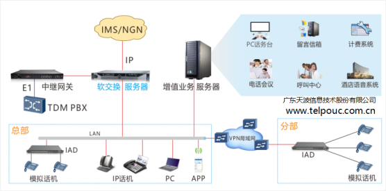 交换机原理是什么_交换机环路原理图解(2)