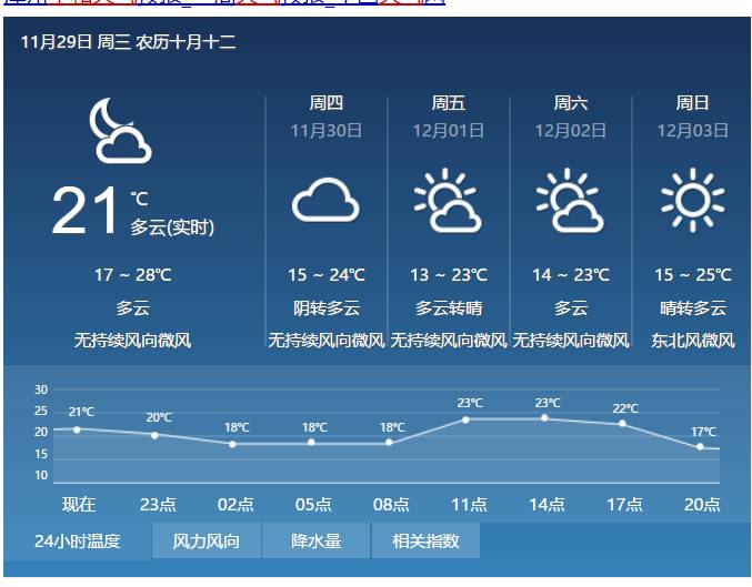 【天气】今天漳州多地气温破30℃!之前说