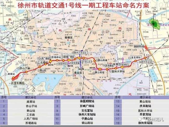 正式宣布:徐州成为最有前途的30座城市之一!