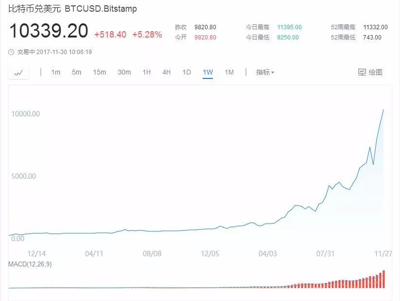 亚投行gdp_中国成为亚投行最大股东拥有否决权 印度居第二(3)