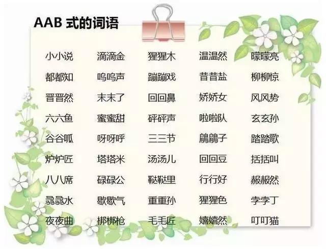 aabb的成语有什么_含反义词的成语有什么(2)